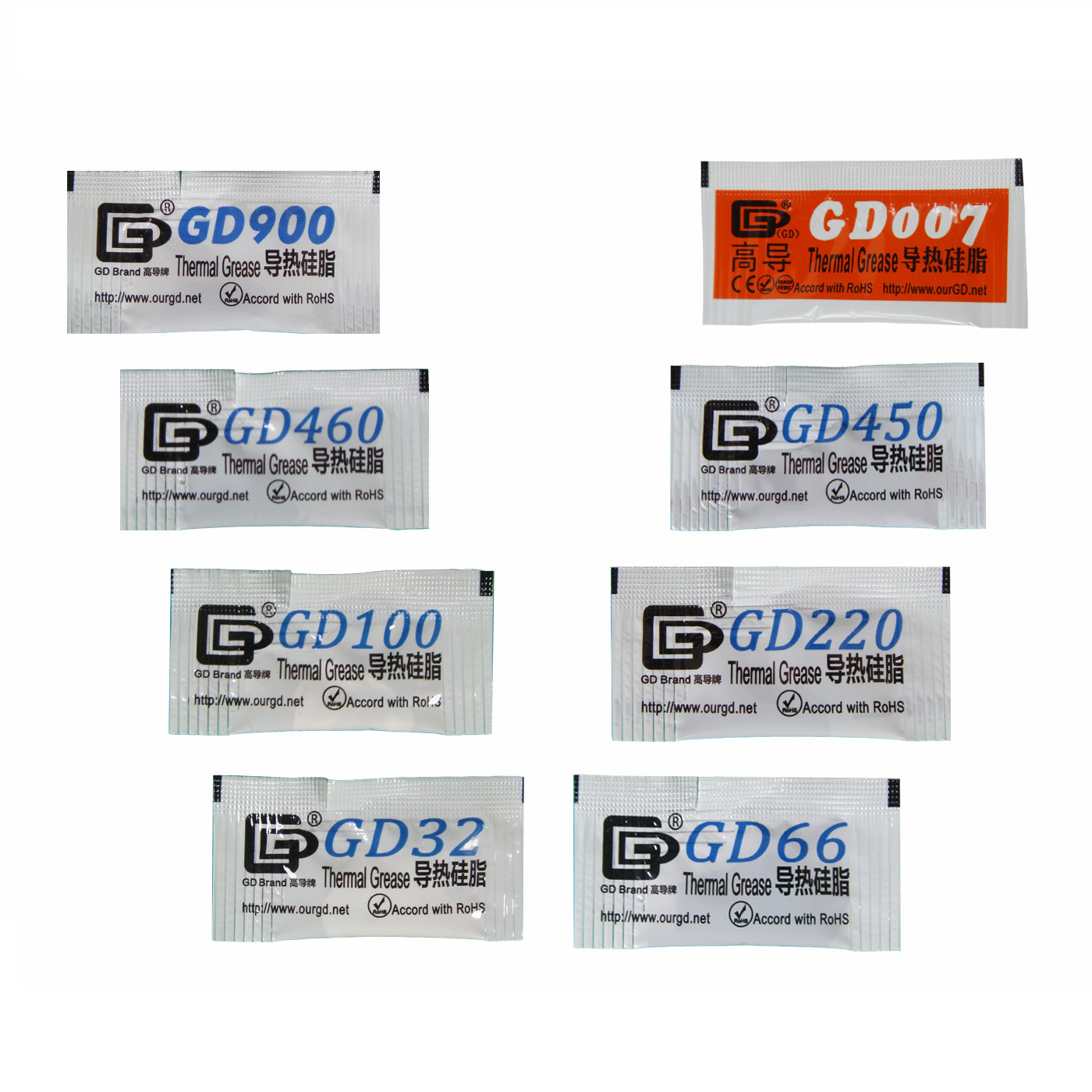 Thermal Paste - 20 Pieces 0.5g Mini Bag Packaging
