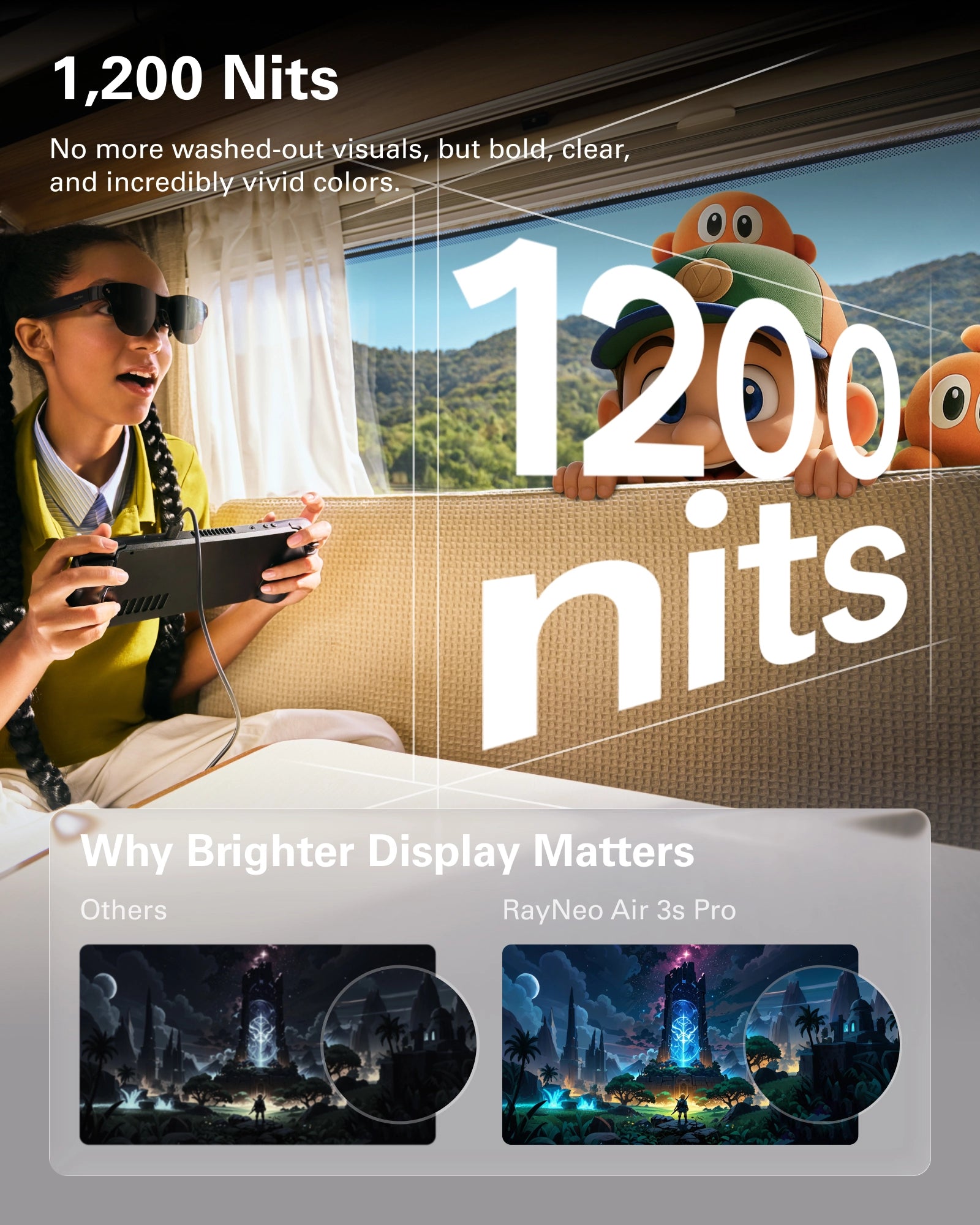 Pc Gaming On Mobile - TCL Rayneo Air 3S Pro Smart