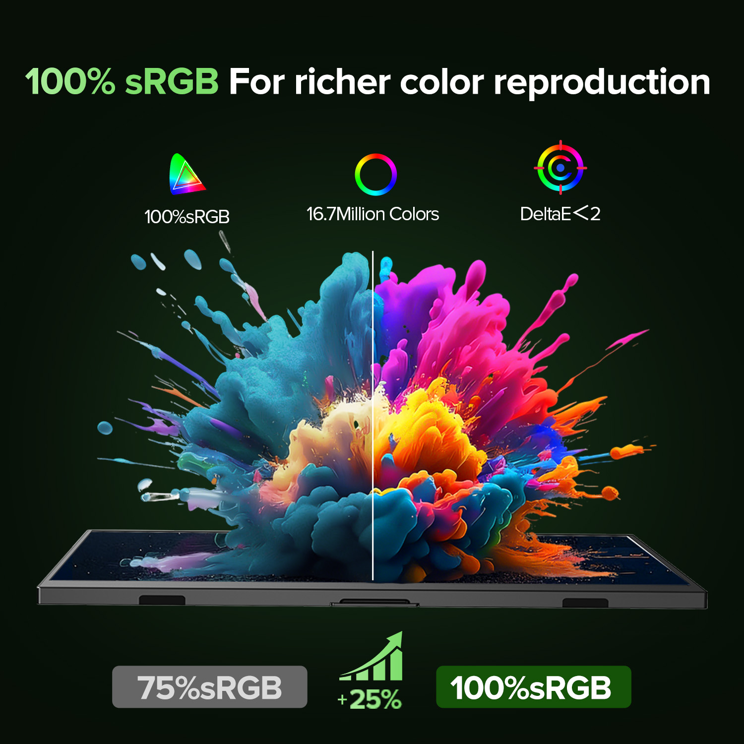 UPERFECT 15.6“ LCD Monitor Por - Pc Gaming Y Monitor ulasan dan harga