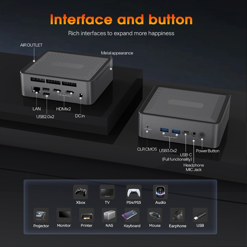 NEW Ryzen7 5825U Ryzen5 5600H  - Pc Unit For Gaming ulasan dan harga
