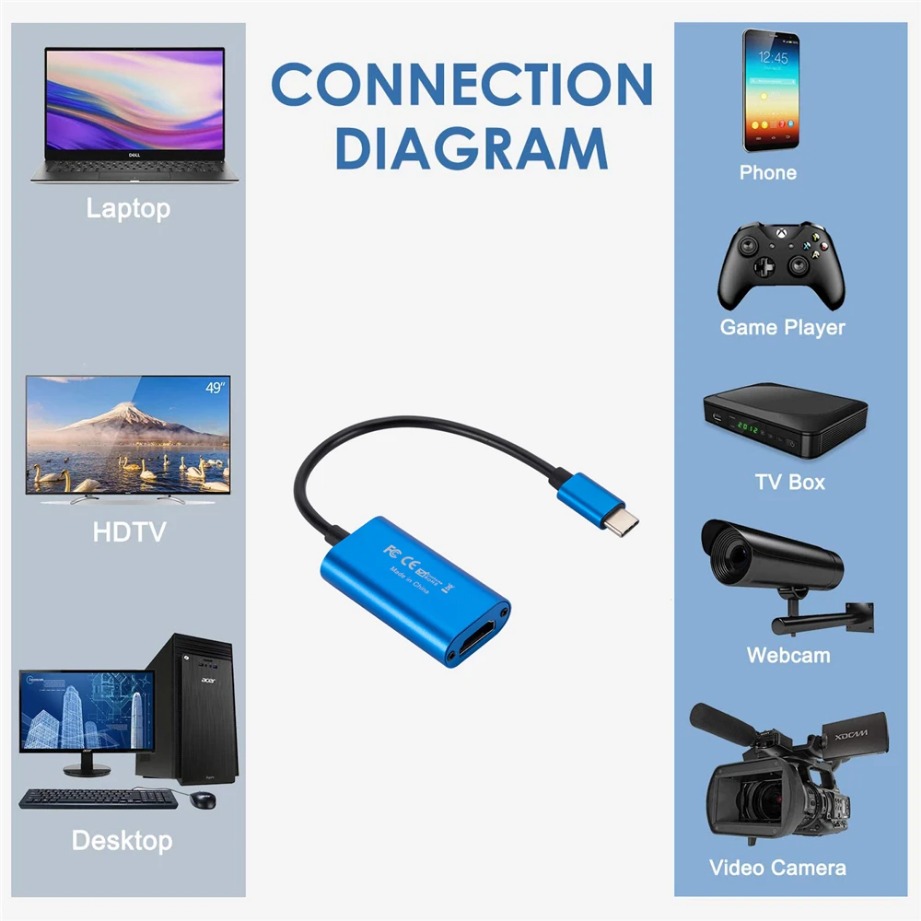 USB 3.0 Video Capture Card HD  - Capture Card Hdmi ulasan dan harga