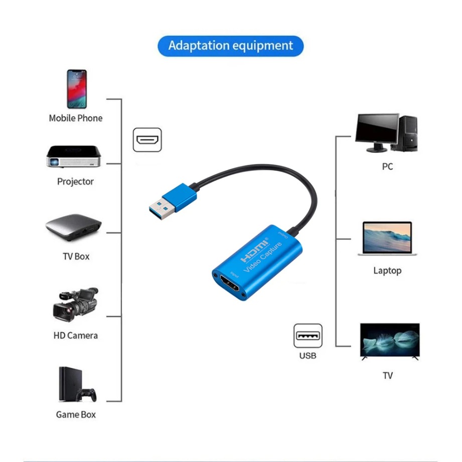 USB 3.0 Video Capture Card HD  - Capture Card Hdmi ulasan dan harga