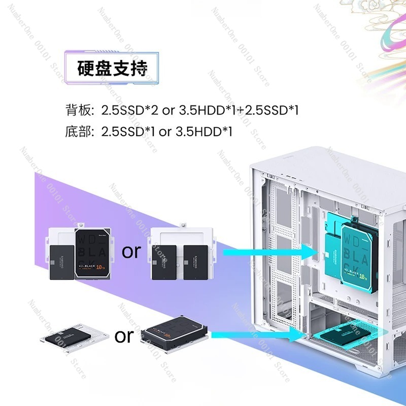 Sea View Panoramic MATX Gaming - Pc Gaming Liquid ulasan dan harga