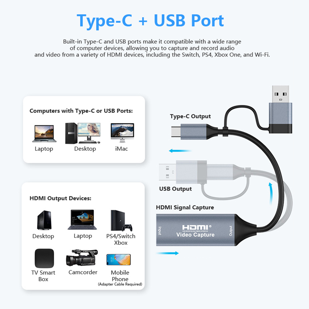 4K 2 in 1 USB 2.0 Video Captur - Capture Card Hdmi ulasan dan harga