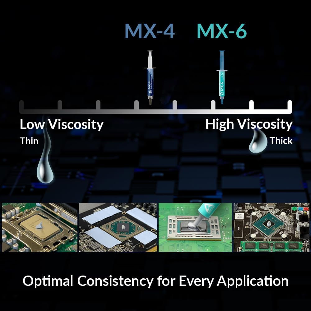 ARCTIC MX-6 (2g/4g/8g) Ultimat - Thermal Paste ulasan dan harga