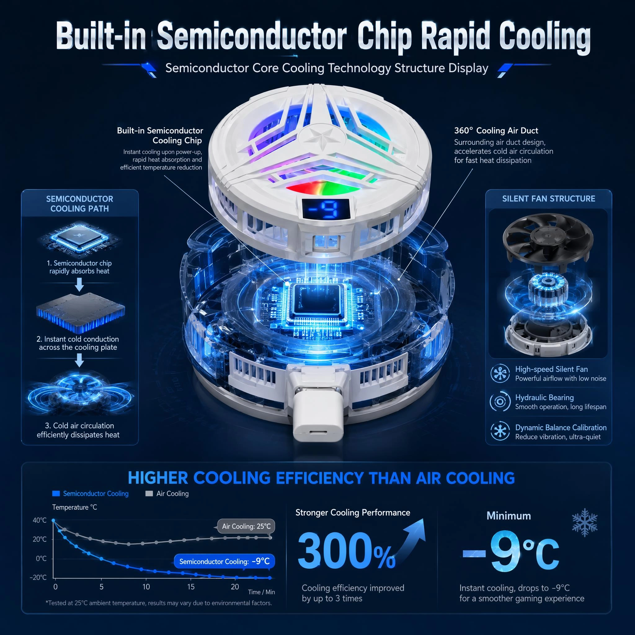 Rexi Mobile Phone Tablet Coole - Thermal Paste ulasan dan harga