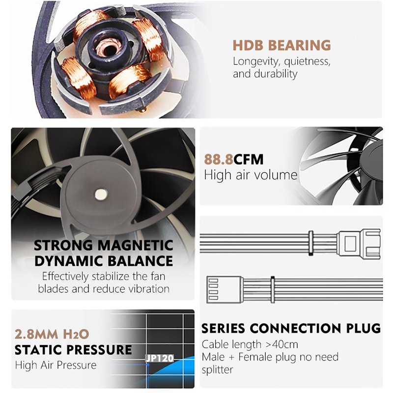 JUMPEAK JP120 120mm Fan 2000RP - Pc Gaming Liquid ulasan dan harga
