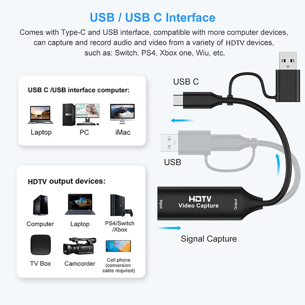 2 in 1 USB 3.0 Video Capture C - Capture Card Hdmi ulasan dan harga