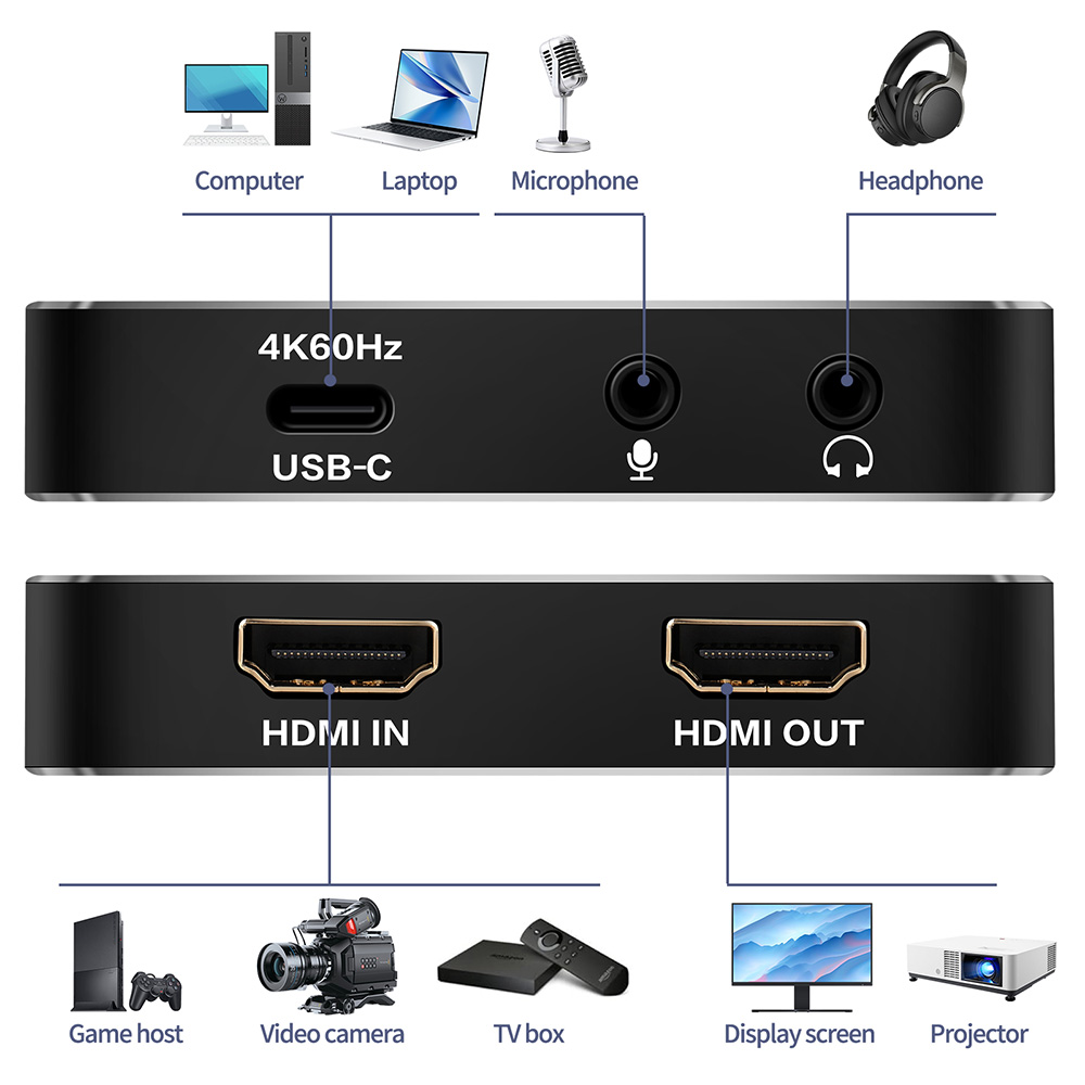 Video Capture Card Compatible  - Capture Card Hdmi ulasan dan harga