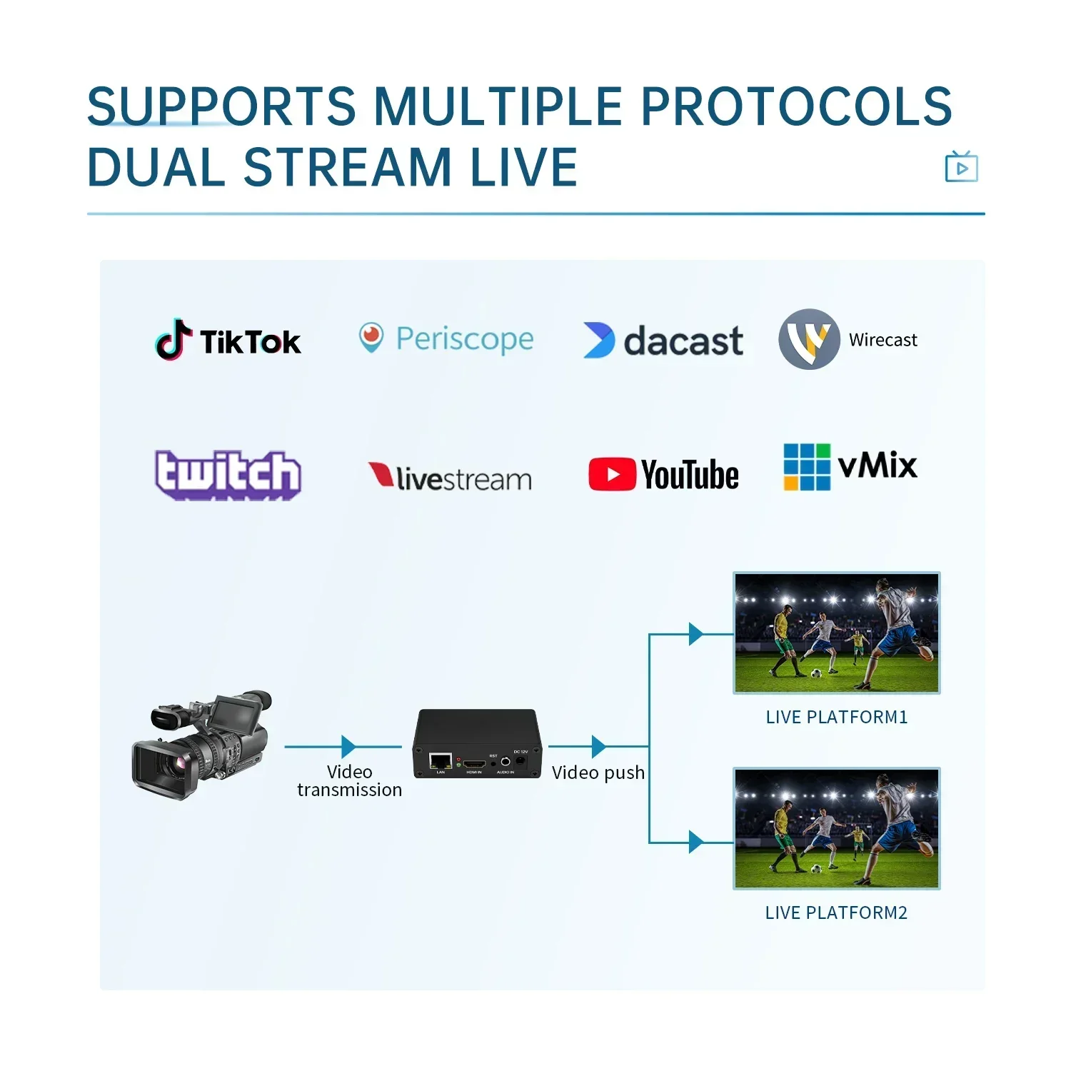 2025 Premium Products BM1000H  - Capture Card Hdmi ulasan dan harga