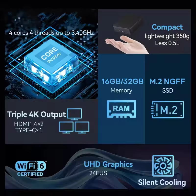 MINI PC Intel Core i9 10980HK  - Pc Unit For Gaming ulasan dan harga