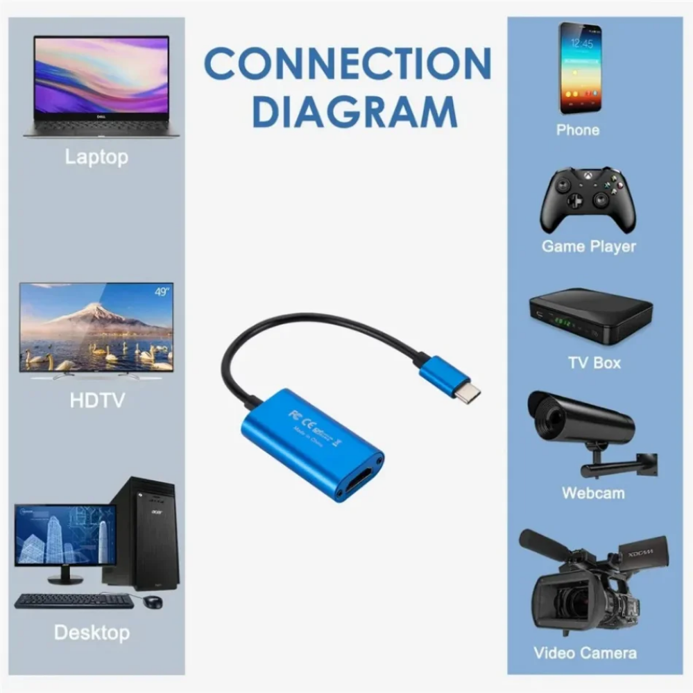USB 3.0 Video Capture Card HD  - Capture Card Hdmi ulasan dan harga