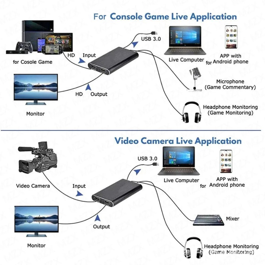 4K USB 3.0 Video Capture Card  - Capture Card Hdmi ulasan dan harga