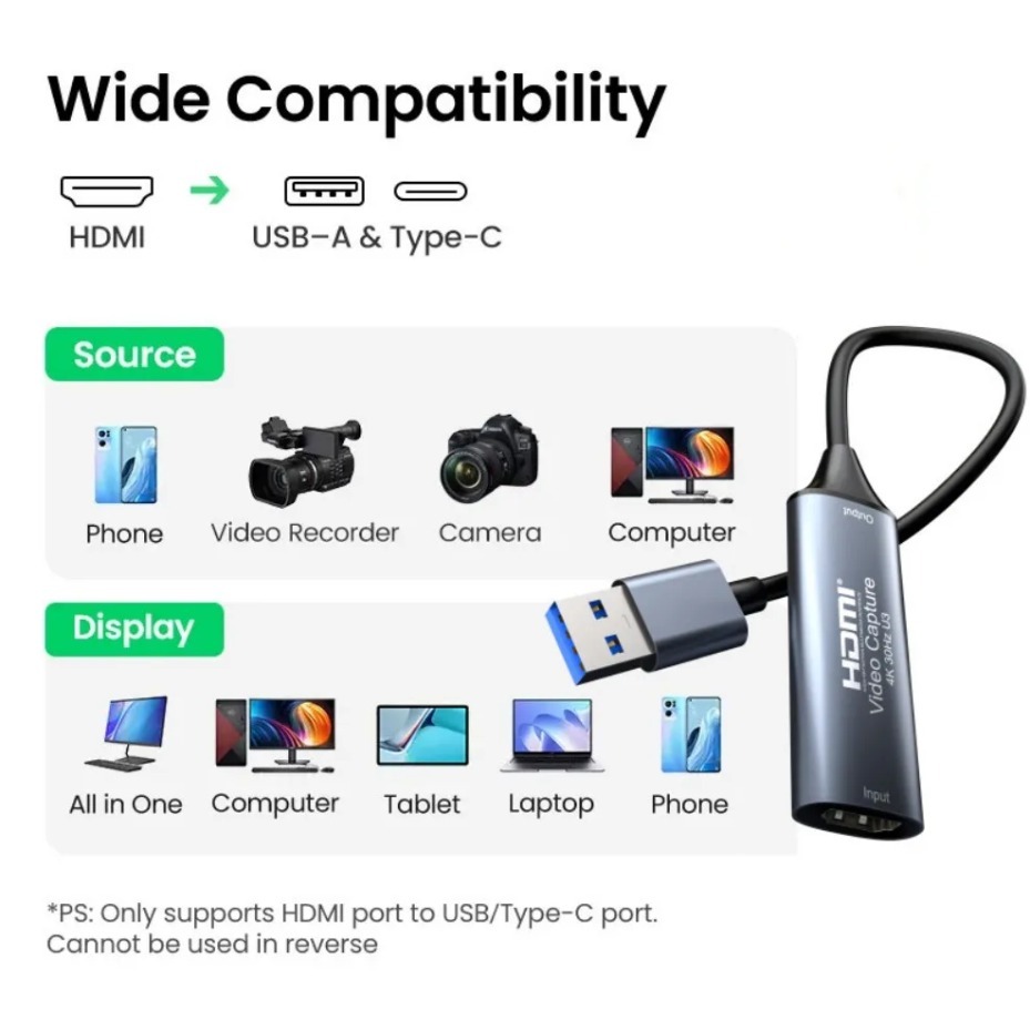 USB-C 2.0/3.0 HDMI Video Captu - Capture Card Hdmi ulasan dan harga