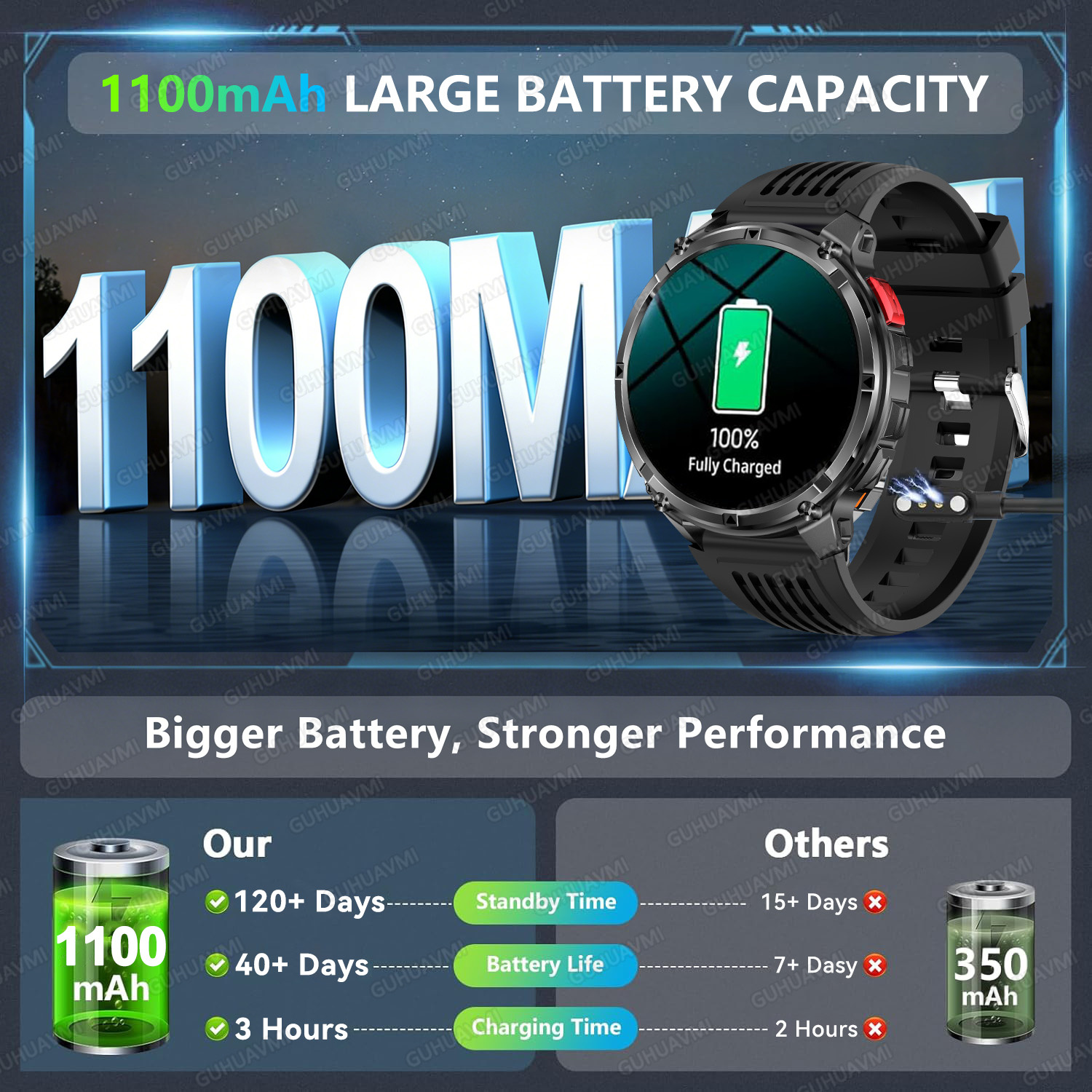 2026 New T-Rex3 Pro 1100mAh Ba - High Refresh Monitor ulasan dan harga