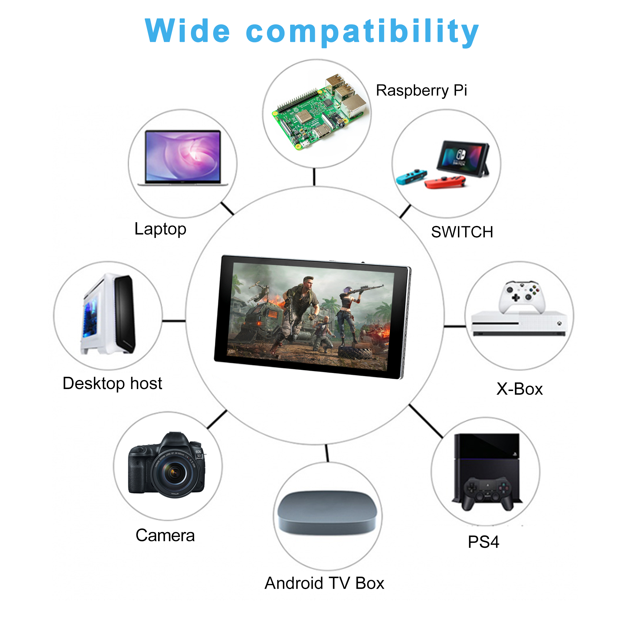 Wisecoco 7 Inch Portable Touch - Pc Gaming Y Monitor ulasan dan harga