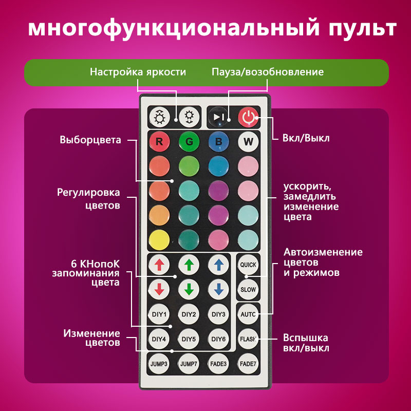 STTL APP Control and Remote Co - Rgb Light Strip ulasan dan harga