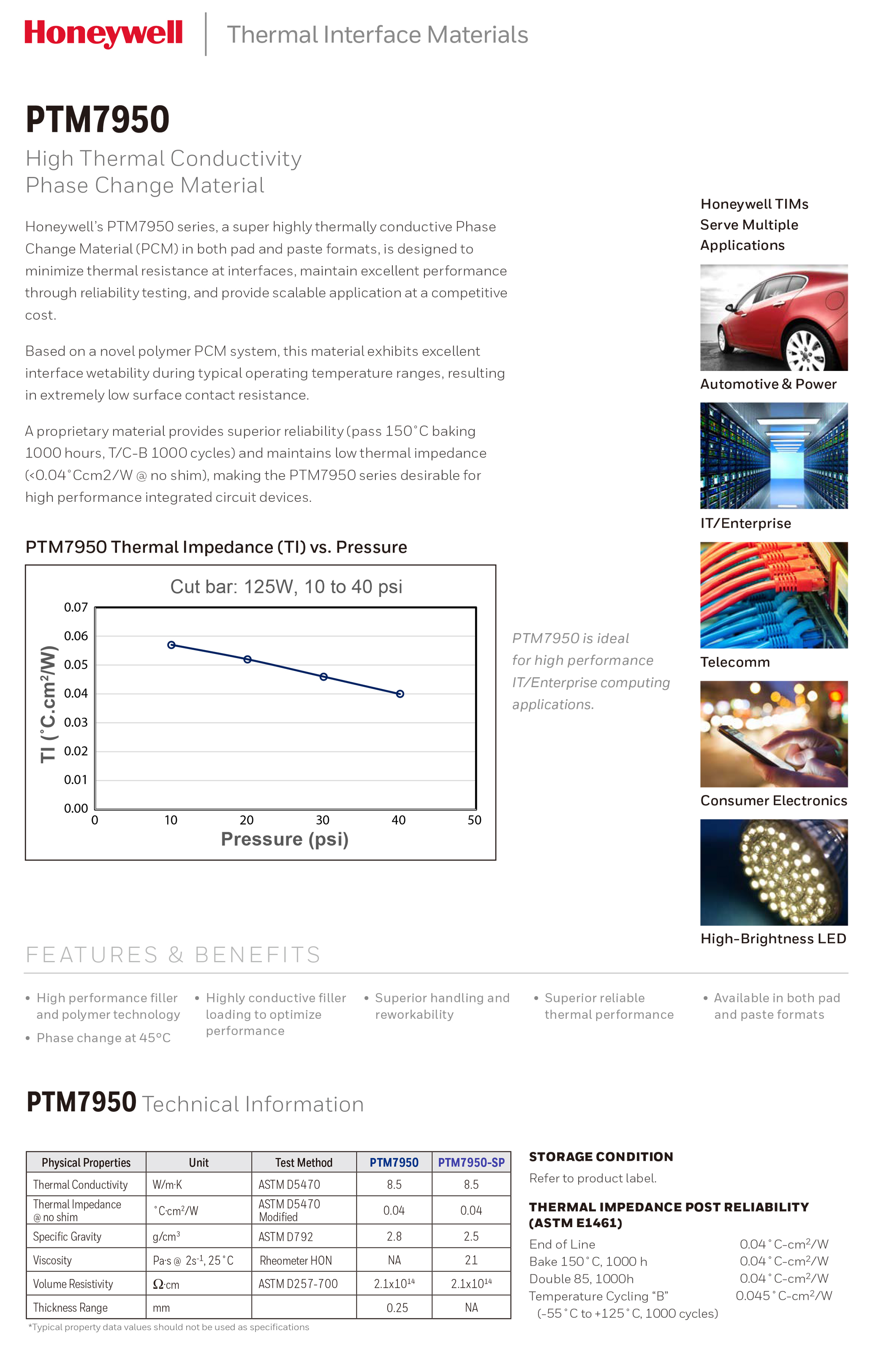 Honeywell PTM7950 Phase Change - Thermal Paste ulasan dan harga